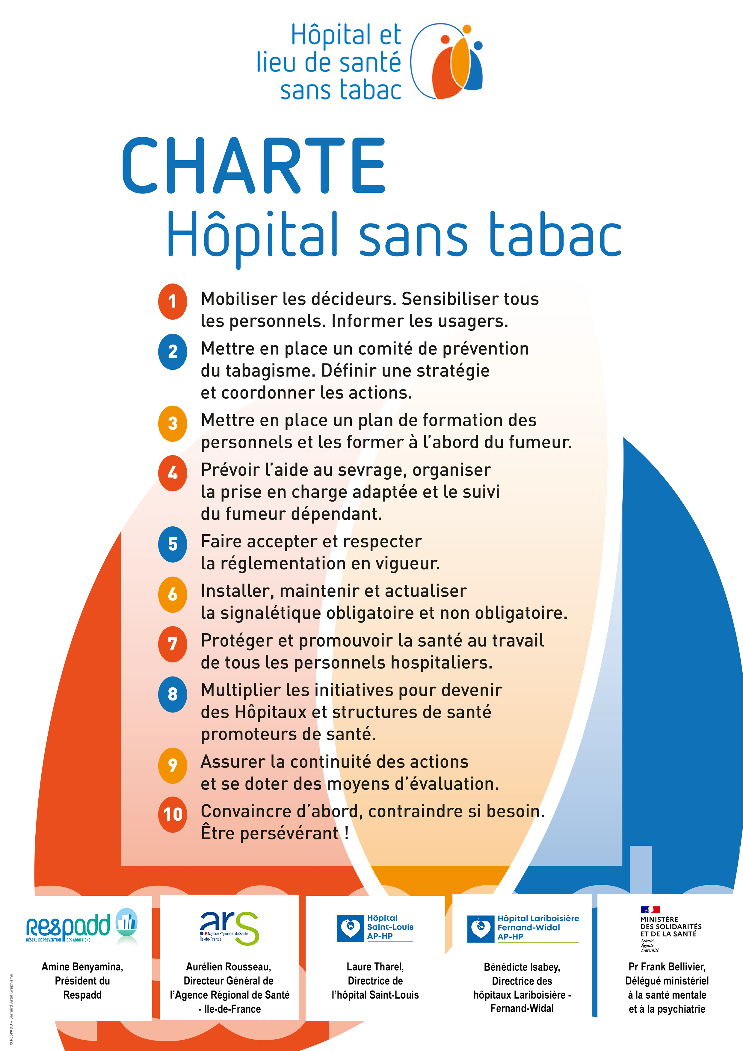Charte LSST-ok