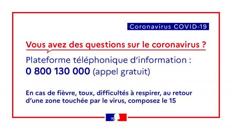 contact corona