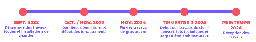 frise newsletter